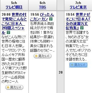 テレ東 世界ナゼそこに とtbs 世界の村で発見 がバッティング なぜそんなことをするの 芸スポ萬金譚