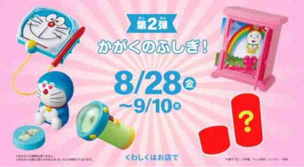 おまけ速報 マクドナルドのハッピーセットに ドラえもんわくわくサイエンス のおもちゃが登場 2020年8 14 金 節約と副収入で貯金を増やすブログ 目指せ金持ちライフ