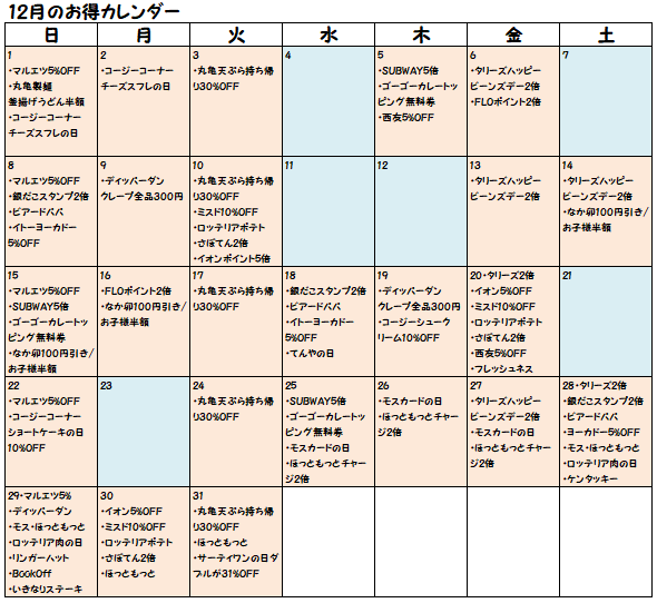 19年12月お得カレンダー 12月もお得に過ごそう 毎日のお得な日を紹介 節約と副収入で貯金を増やすブログ 目指せ金持ちライフ