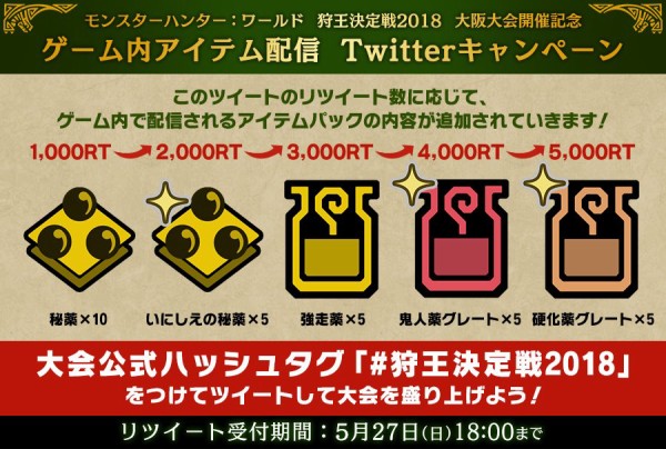 Mhw 狩王決定戦2018 大阪大会が本日開催 今回のアイテム配信twitterキャンペーンは秘薬や強走薬など モンハンワールド モンハンライズ2chまとめ速報 Mhrise攻略