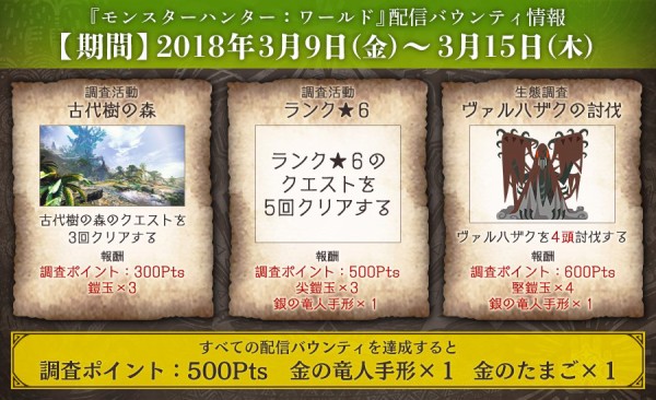 Mhw 今週の 配信バウンティ が更新 イベントクエスト ドドド三兄弟 も配信中 モンハンワールド モンハンライズ2chまとめ速報 ワールド アイスボーン攻略