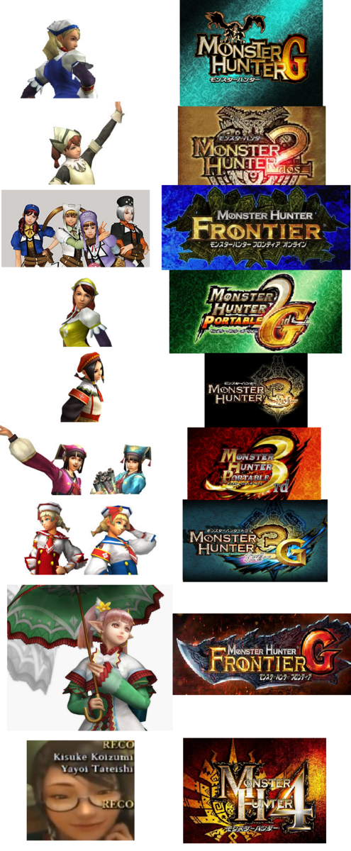 Mh4 モンハンの歴代シリーズの受付嬢ｗｗｗｗｗｗｗｗｗｗ 画像 モンハンライズ2chまとめ速報 ワールド アイスボーン攻略