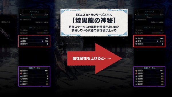 Mhwi アルバ装備 Exエスカドラ のシリーズスキル 煌黒龍の神秘 は防具の属性耐性値を上げると武器の属性も強くなるみたいだが使えるかな アイスボーン モンハンライズ2chまとめ速報 Mhrise攻略