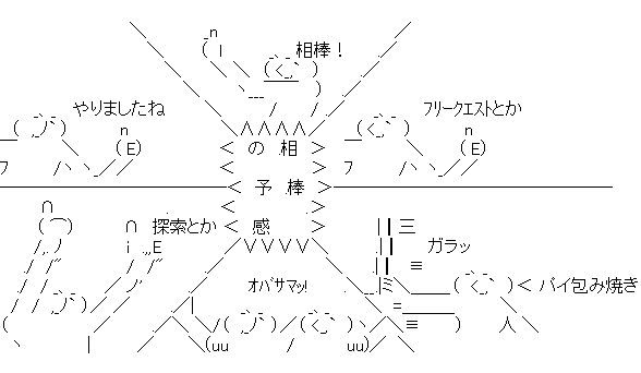 Mhw 定型文に受付嬢のセリフ組み込ませたいんだけど何かある モンハンワールド モンハンライズ2chまとめ速報 Mhrise攻略