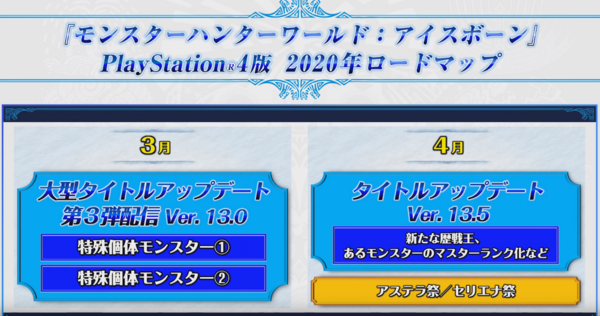 mhwi ロード マップ