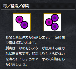 Mhx 劇毒なんて状態異常があるんだな モンハンライズ サンブレイク2chまとめ速報 Mhrise攻略