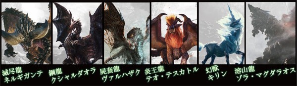 モンハン 古龍の定義ってどうなってんだ モンハンライズ サンブレイク2chまとめ速報 Mhrise攻略