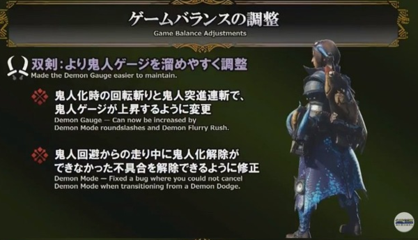 Mhw 双剣は鬼人ゲージを溜めやすく調整される模様 鬼人化時の回転斬りと鬼人突進連斬で鬼人ゲージが上昇するように変更 モンハンワールド モンハンライズ2chまとめ速報 ワールド アイスボーン攻略