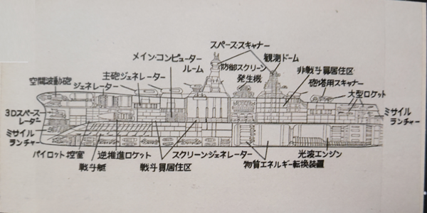 宇宙戦艦ヤマト企画書「第二稿」について : 鮫乗りのBlog