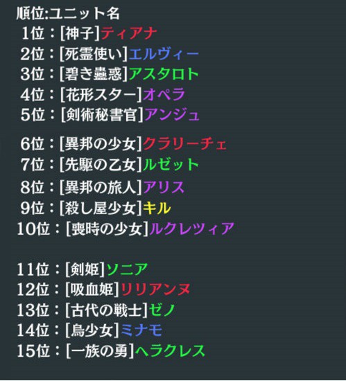 Iphone 幻獣契約 クリプトラクト オールスターズガチャも10連 大人になりつつある日記 Vol 3