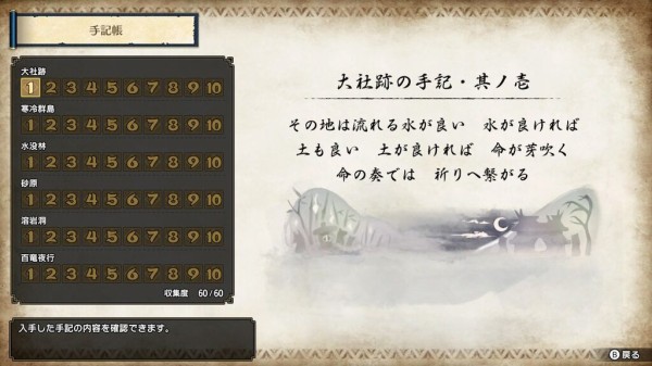 Mhrise 結局手記は今後追加されるモンスターの伏線なの モンスターハンターライズまとめ速報