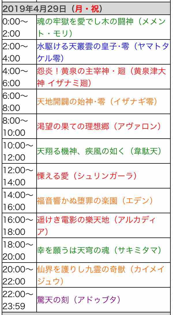 疑問 モンストの日のガチャ限ラック99はストックにも効くのか おまけでラッキーモンスターの話 30日にプレイ 30日のクエスト Ttのモンスト 備忘録blog