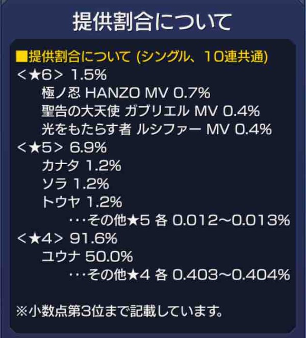 ソラ玉ガチャ 3日目分30連 そろそろシブくなって来た ソラノカナタ Ttのモンスト備忘録blog