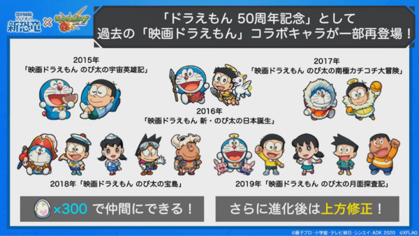 火ドラ運極勢激怒 確かに良いシステムではあるけど チョッピリ悲しい Ttのモンスト備忘録blog