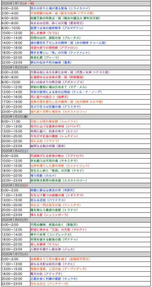 超爆轟祭 プレイタイプ別に見るおすすめクエスト キャラ 各クエの運枠も紹介 Ttのモンスト備忘録blog