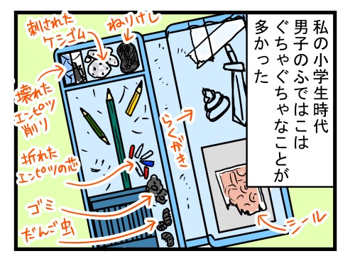 長男の筆箱の中 凸凹ハウス 親子で発達障害でした Powered By ライブドアブログ