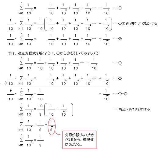 XM会員ページのパスワードは変更できますか？ | XM™ よくあるご