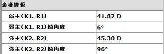 乱視を治す白内障眼内レンズ もりや眼科 森谷充雄が眼科の事を分かりやすく説明します 乱視を治す白内障眼内レンズ もりや眼科 森谷充雄が眼科の事を分かりやすく説明します