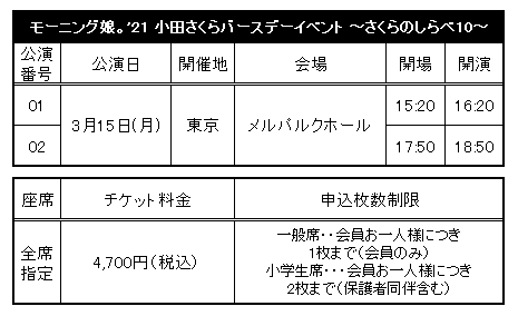 モーニング娘 21 小田さくらバースデーイベント さくらのしらべ10 メルパルクホールで開催決定 ハロプロ Life