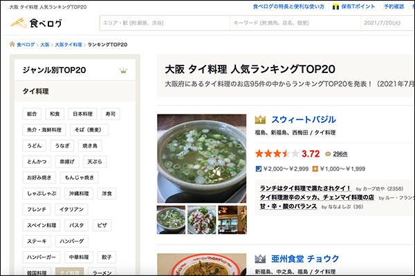 食べログの 大阪 タイ料理人気ランキングtop に高槻の 熱帯食堂 ディーディー 2店舗がランクインしてる 高槻つーしん