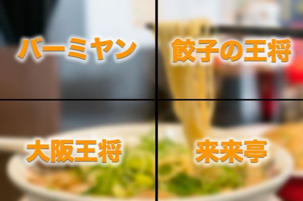 大阪府内の直営1号店が高槻の中華料理チェーン店はどこ たかつきクイズ 高槻つーしん