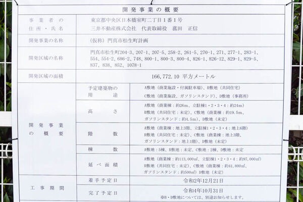 門真にコストコができるみたい 22年10月下旬竣工予定 守口つーしん