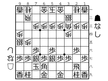 将棋の最強戦法を一つ紹介します 特に初級者はこれで無敵 マラソン 駅伝 将棋ライフと雑記