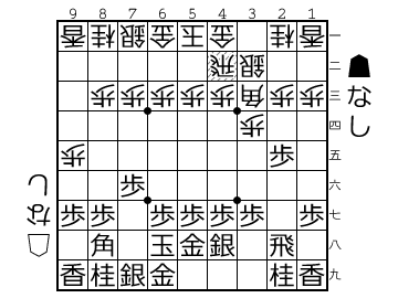 タイトル戦で後手四間飛車きました 第５９期王位戦七番勝負第４局 豊島将之棋聖ー菅井竜也王位 マラソン 駅伝 将棋ライフと雑記