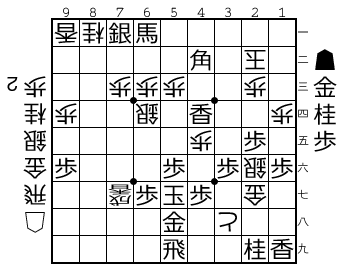 社会人から将棋を始めて強くなる方法 実戦編 マラソン 駅伝 将棋ライフと雑記