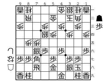 社会人から将棋を初めて強くなる方法 四間飛車指しまくる編 マラソン 駅伝 将棋ライフと雑記