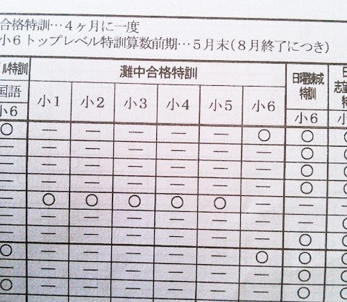 学園 対策 浜 算数