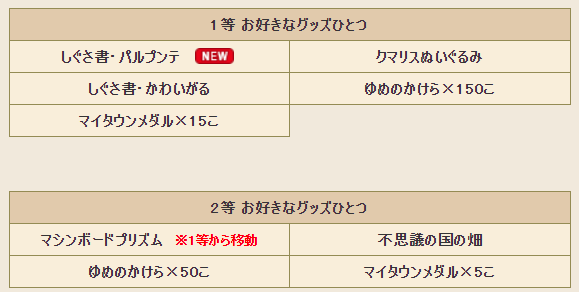 パルプンテ と今日の予定 まみむめもっちのドラクエ１０日記