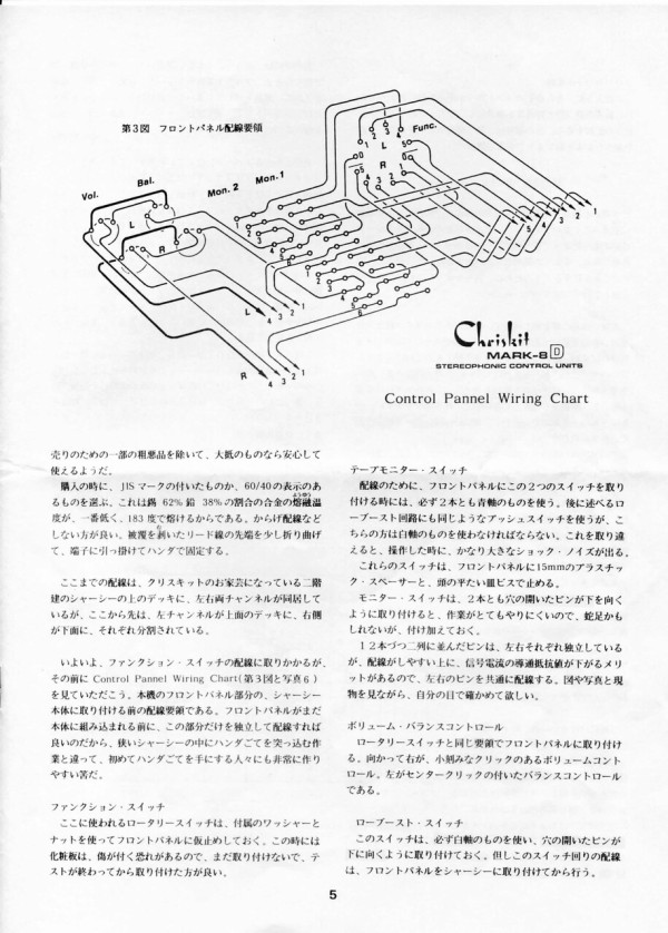 Chriskit Mark-8D : 元新潟のUのブログ