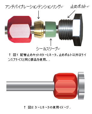 自動車修理を安く直す カーエアコンの配管の漏れを安く修理する方法 ターミネータ編 Motortoolsのブログ