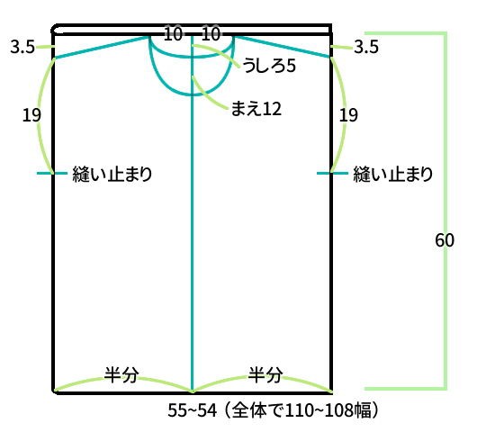 直裁ち洋裁の四角いブラウス 雑技漫筆 苦笑