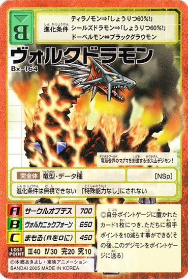 デジタルモンスターカードゲーム GGT2019レポート後編 : 完全放置