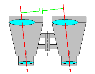 双眼鏡の視軸調整 その1 : ねずみ工作研究所 双眼鏡ブログ