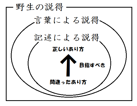 確固たる信念なんていらない 間違ってもいいから思いっきり