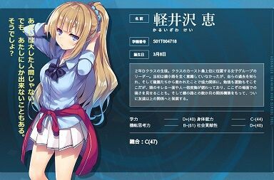 ようこそ実力至上主義の教室へ 今期の主役は軽井沢か よう実 今後の変化に注目 二次元三次元