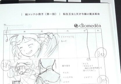 転生王女と天才令嬢の魔法革命』BDBOX上巻が発売されました