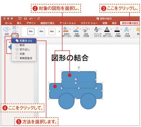 Office 2016複数の図形を組み合わせて１つの図形にするには Office