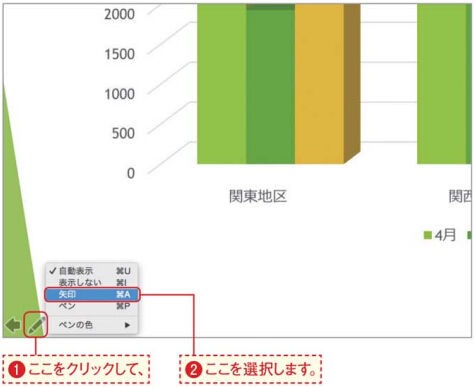 Office 2016スライドの重要ポイントを強調するには Office Mac 2011