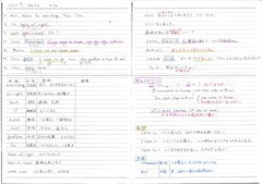 英語のノートのまとめ方 例 頑張るな 楽しもう