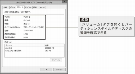 Windows Server 12 R2パーティションスタイルの管理 Windows Server 12 R2 仮想化 Hyper V 価格比較 購入方法 インストールとライセンス認証