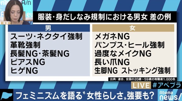 フェミニズムをめぐる議論はなぜ前に進まないのか 芸能まとめブログ