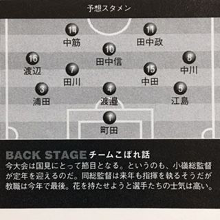 国見2005（長崎） : いにしえの高校サッカー備忘録