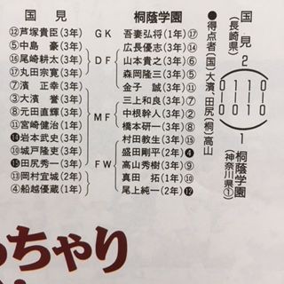 桐蔭学園1993（神奈川） : いにしえの高校サッカー備忘録