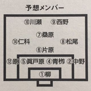 筑陽学園03 福岡 いにしえの高校サッカー備忘録