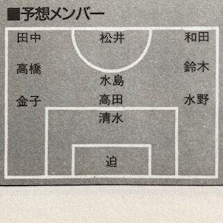 市立船橋1991（千葉） : いにしえの高校サッカー備忘録