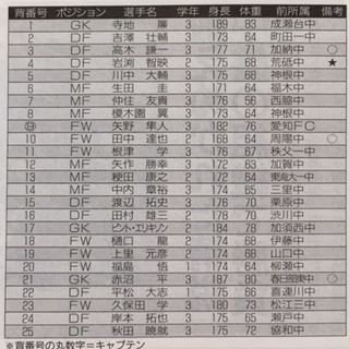 全国学校総覧 2017年版 2019年 全統マーク模試 第1回 総合 偏差値60.5 鈴鹿高校探求 F